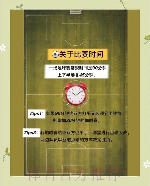 世界杯让球指南：快速掌握每场让球信息