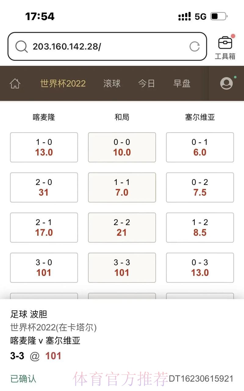高清热门解读：世界杯滚球分析